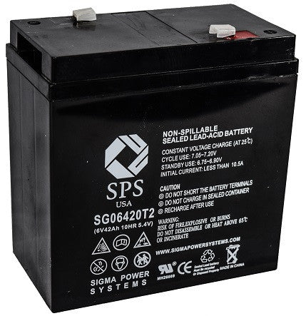 Atlite 24-1006 Replacement battery SPS Brand For Discount